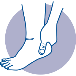 Foot and ankle pain illustration treated by Dr. Ravi Sauhta for foot and ankle surgery in Gurgaon